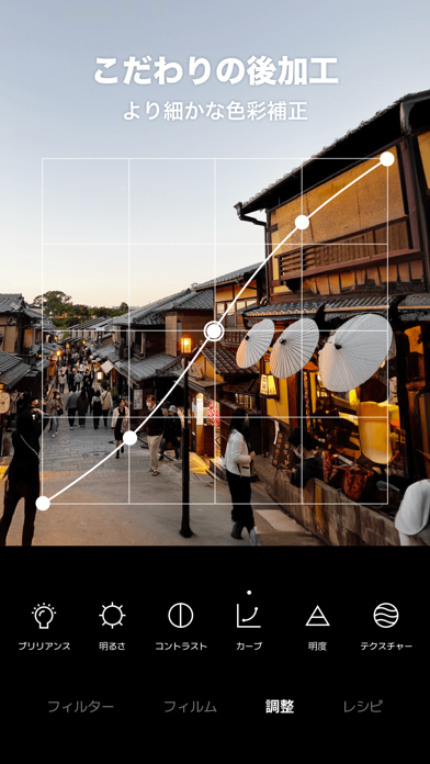 Foodie フーディー