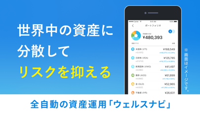 ウェルスナビで全自動の資産運用を