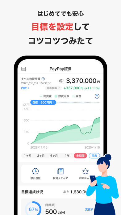 PayPay証券 1,000円から株/投資信託の取引ができる