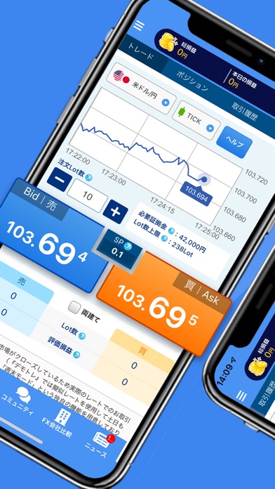 FXデモトレードなら「デモトレ」初心者向けのFXガイドアプリ