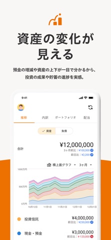 家計簿マネーフォワード ME - 資産管理もこれ一つで