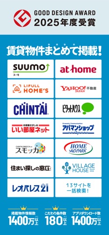 賃貸物件検索 ニフティ不動産